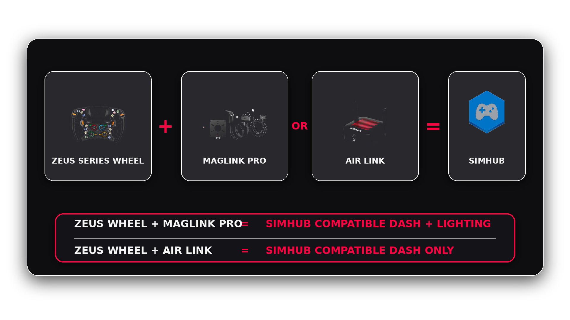 boosted_media_zeus_simhub_maglink_airlink_overlay_fixed
